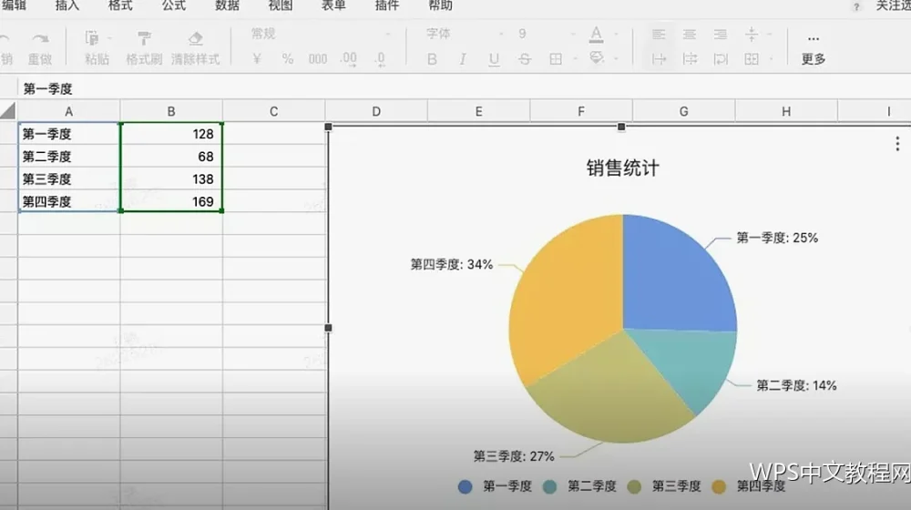 培训讲义排版：讲得顺、记得住