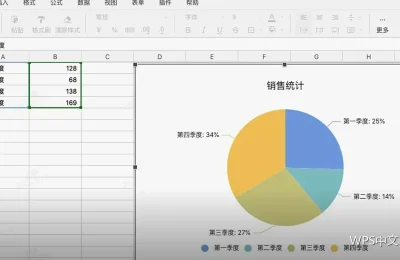 培训讲义排版：讲得顺、记得住