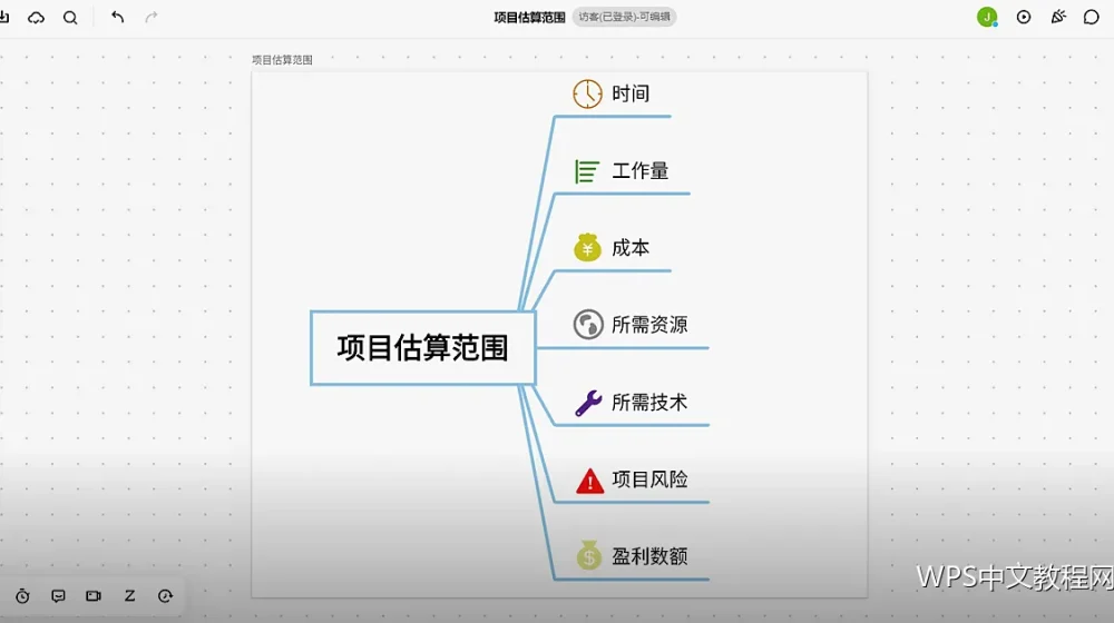 打印缺页、页码缺失:打印设置排查顺序