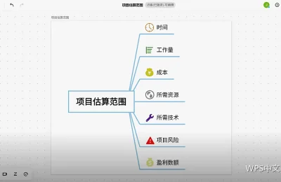 打印缺页、页码缺失：打印设置排查顺序