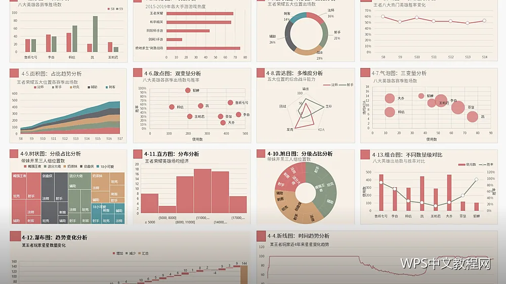 复制粘贴出现乱码或格式混乱怎么办