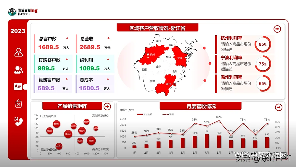 目录更新失败:页码不变、条目缺失的处理