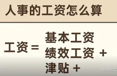 格式刷与选择性粘贴：格式统一的两把工具