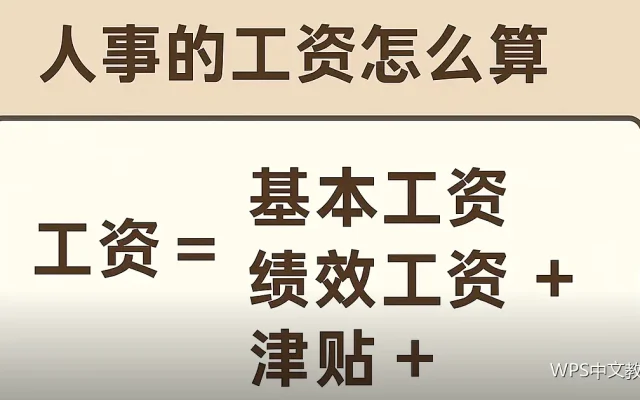 格式刷与选择性粘贴：格式统一的两把工具
