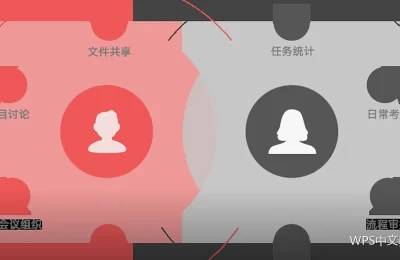 隐藏文字与编辑标记：看得到才改得对